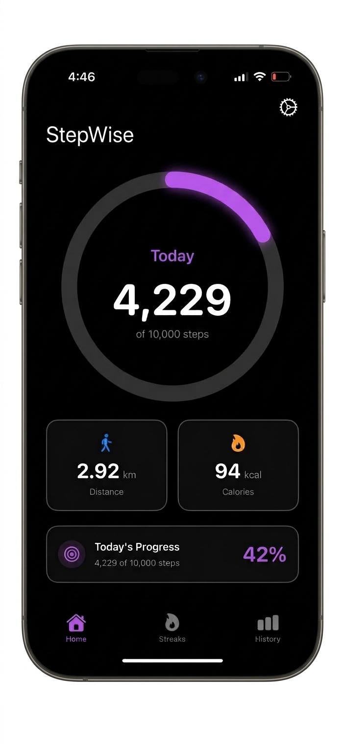 StepWise step counter showing daily steps, distance, and estimated calories